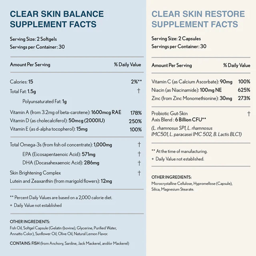 supplement facts for Clear Skin Supplement Duo